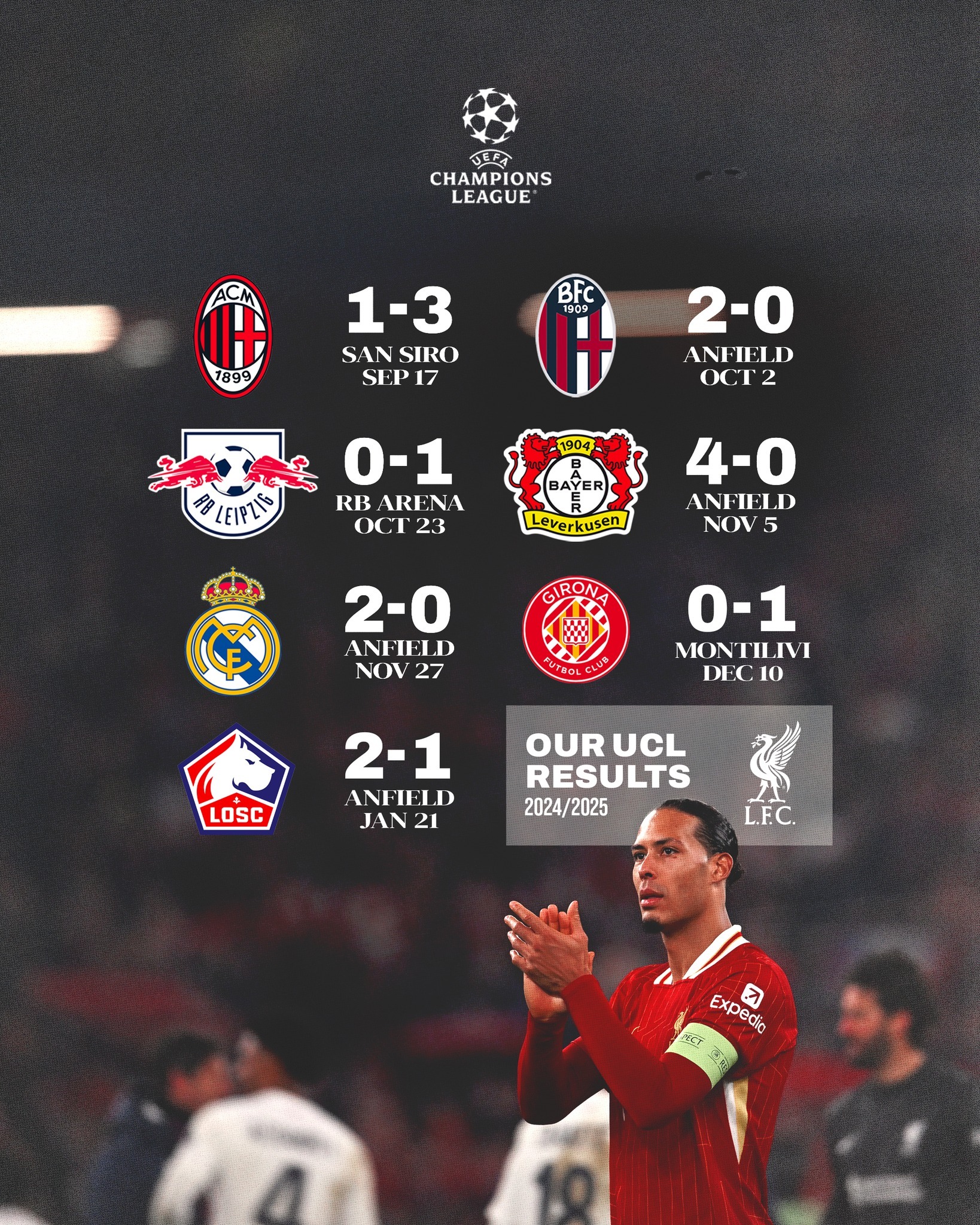 包含利物浦再获胜利,欧冠前景蒸蒸日上的词条 包含利物浦再获胜利,欧冠前景蒸蒸日上的词条