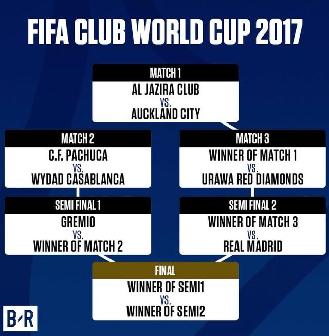 开云体育-惊喜调整：曼联世俱杯大名单公布的简单介绍