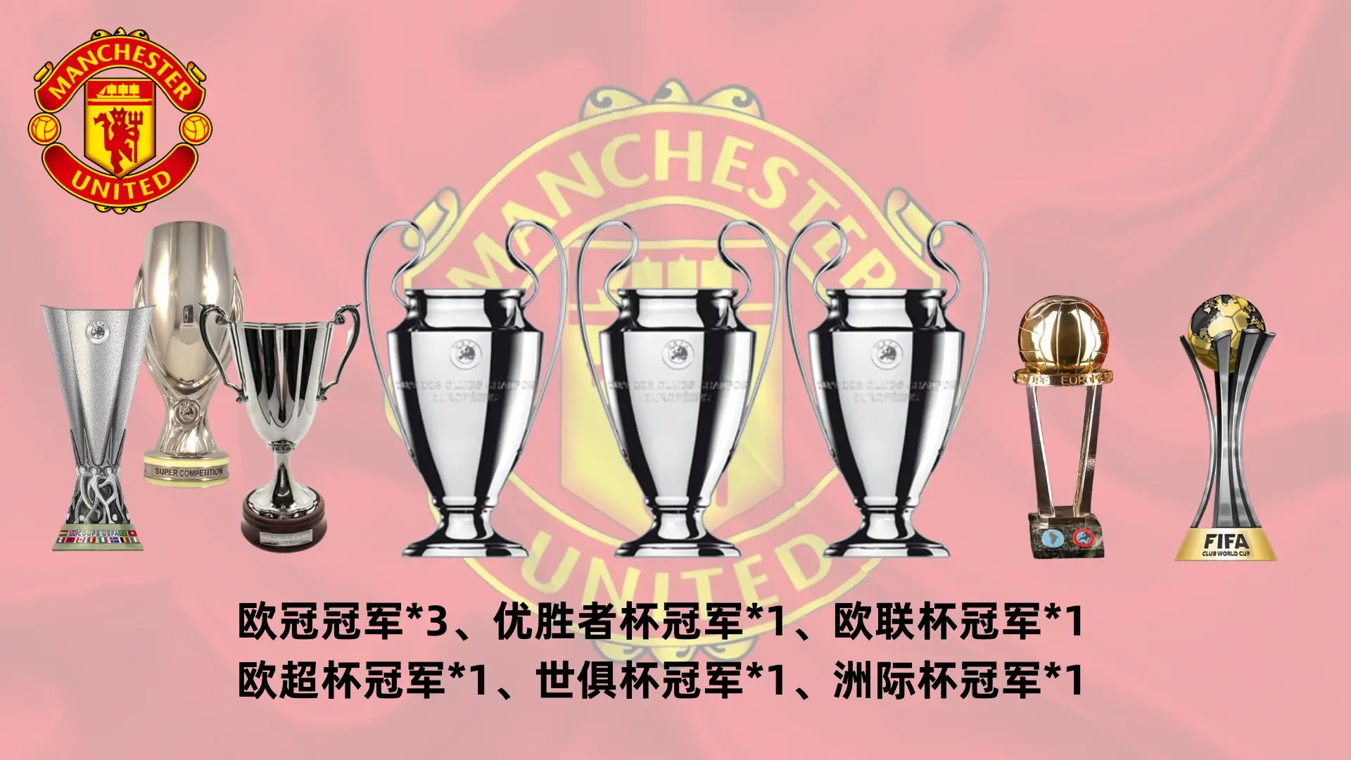 惊喜调整:曼联世俱杯大名单公布的简单介绍 惊喜调整:曼联世俱杯大名单公布的简单介绍