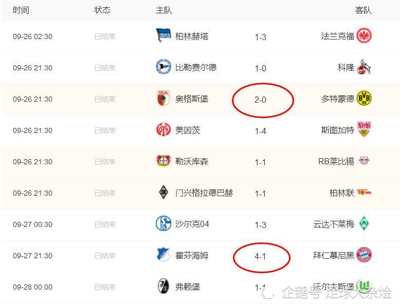 开云体育app-柏林赫塔继续不败，稳坐德甲积分榜前列