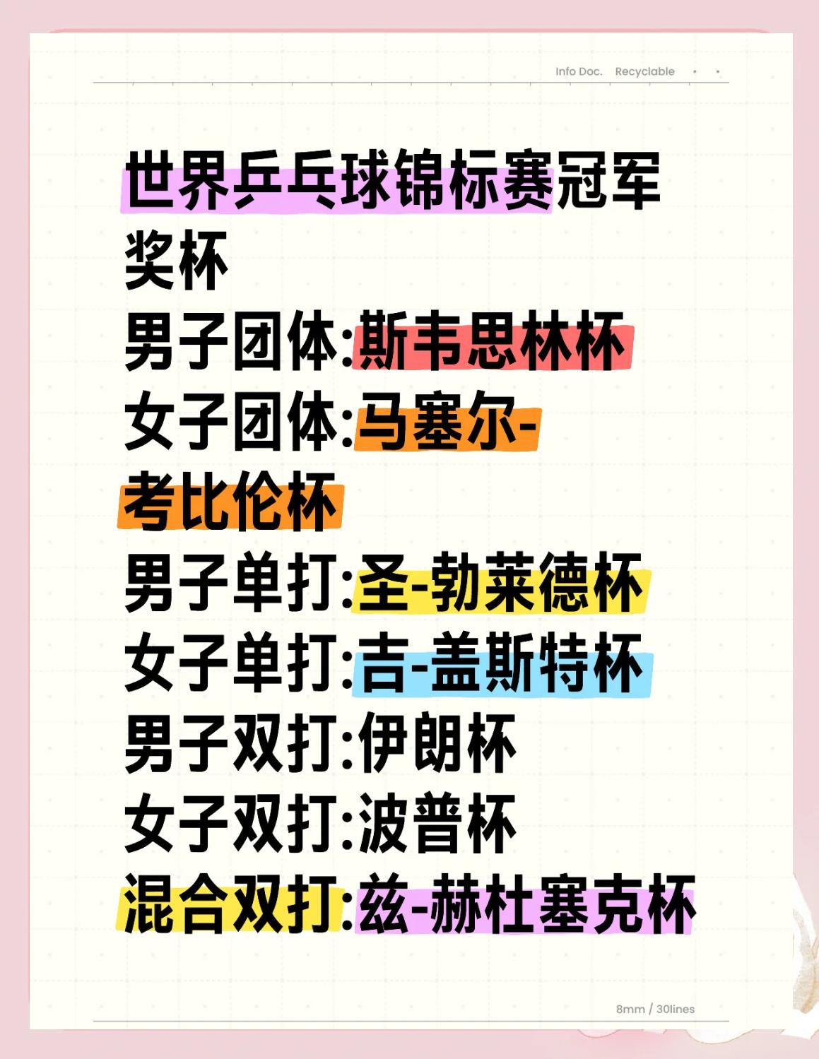 包含友好的竞赛：冠军奖杯属于谁？的词条