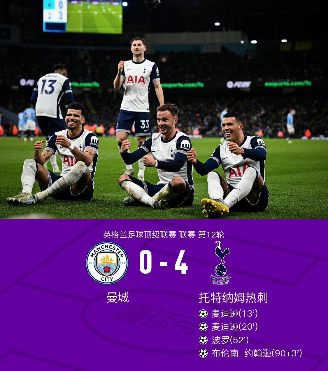 开云体育app-曼城主场胜出，继续领先英超积分榜