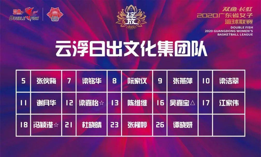 浙江队迎来连胜,势如破竹状态的简单介绍 浙江队迎来连胜,势如破竹状态的简单介绍