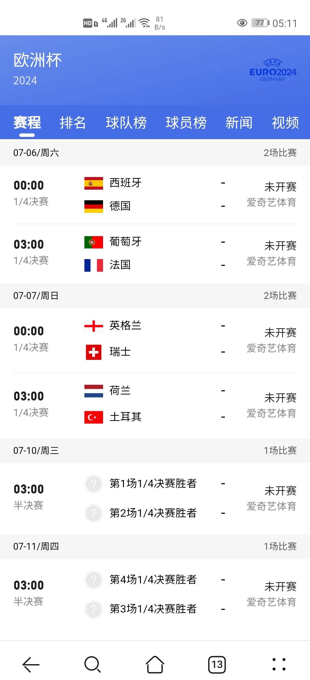 关于意大利成功晋级，与奥地利队争夺欧洲杯四强席位的信息