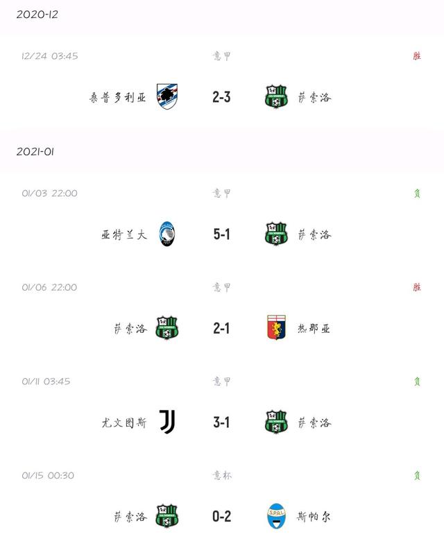 开云下载-克罗托内中场控制局势，客场艰难取胜的简单介绍