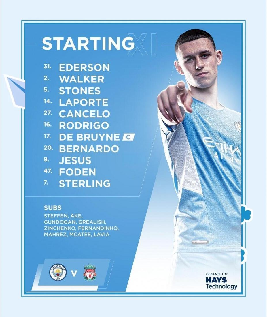 利物浦首发阵容公布,备战重要比赛 利物浦首发阵容公布,备战重要比赛