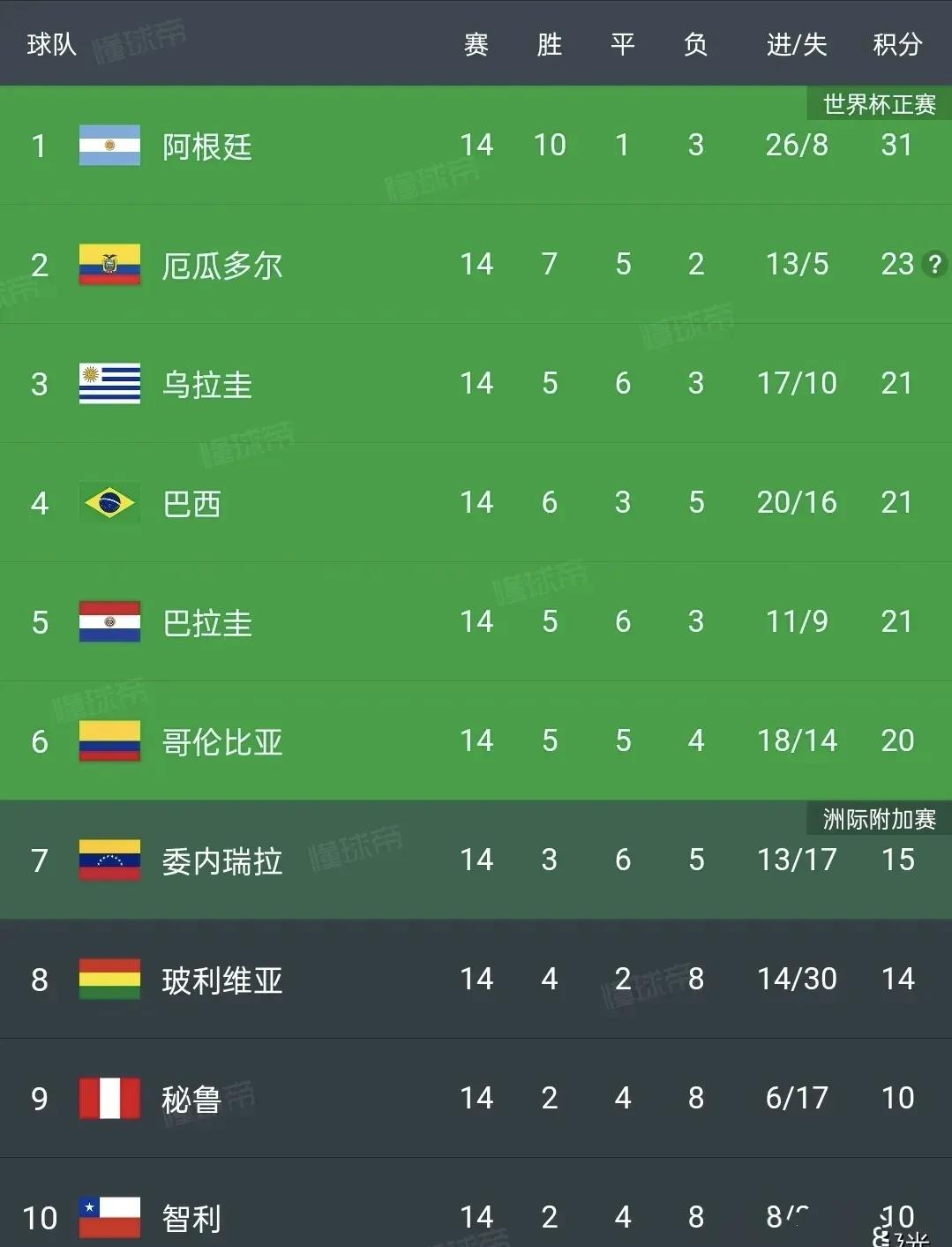 开云体育app-巴西球队风光无限，成为焦点