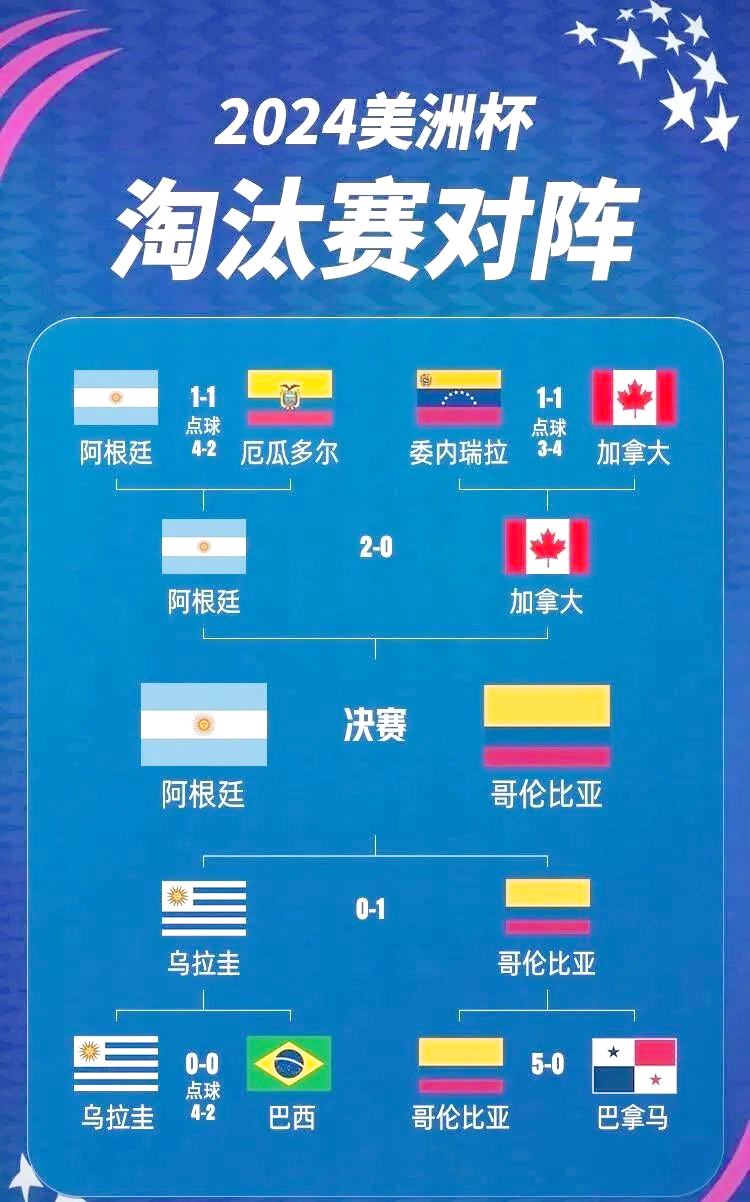 欧洲杯出战赛进入白热化阶段 欧洲杯出战赛进入白热化阶段