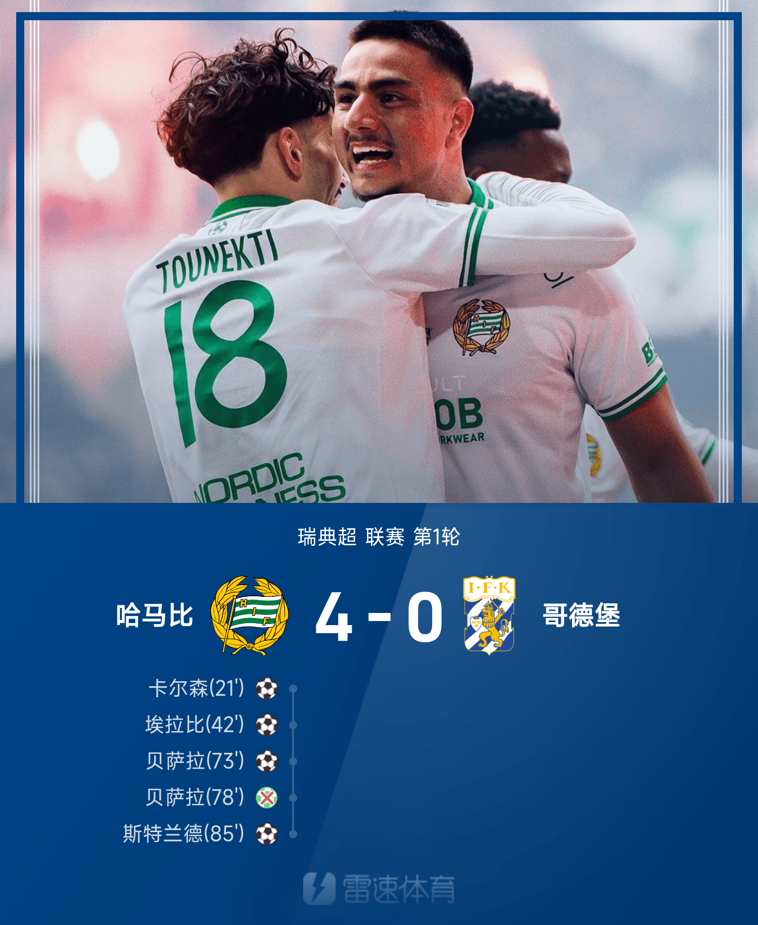 开云体育登录-关于瑞典队主场击败爱沙尼亚，保持不败纪录的信息