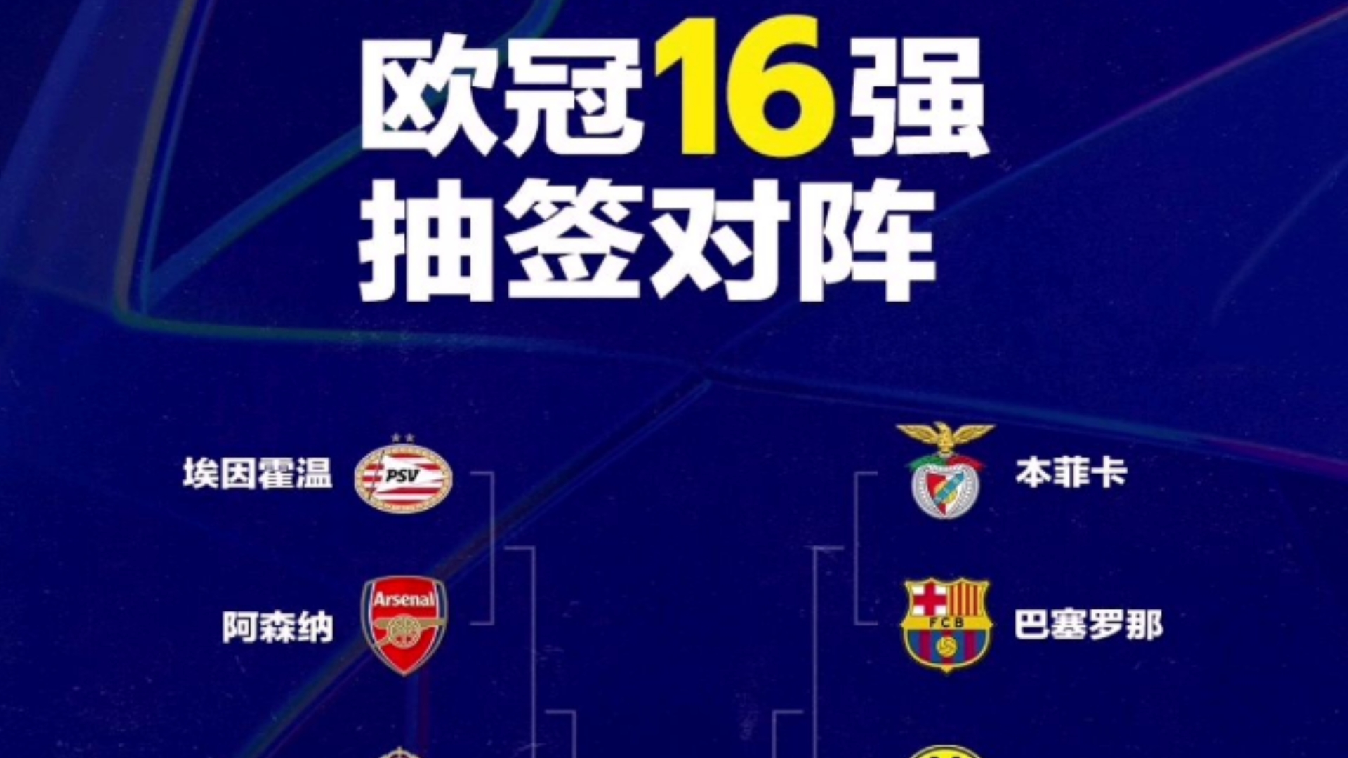 欧冠淘汰赛抽签结果出炉,豪门对决势必激烈的简单介绍 欧冠淘汰赛抽签结果出炉,豪门对决势必激烈的简单介绍
