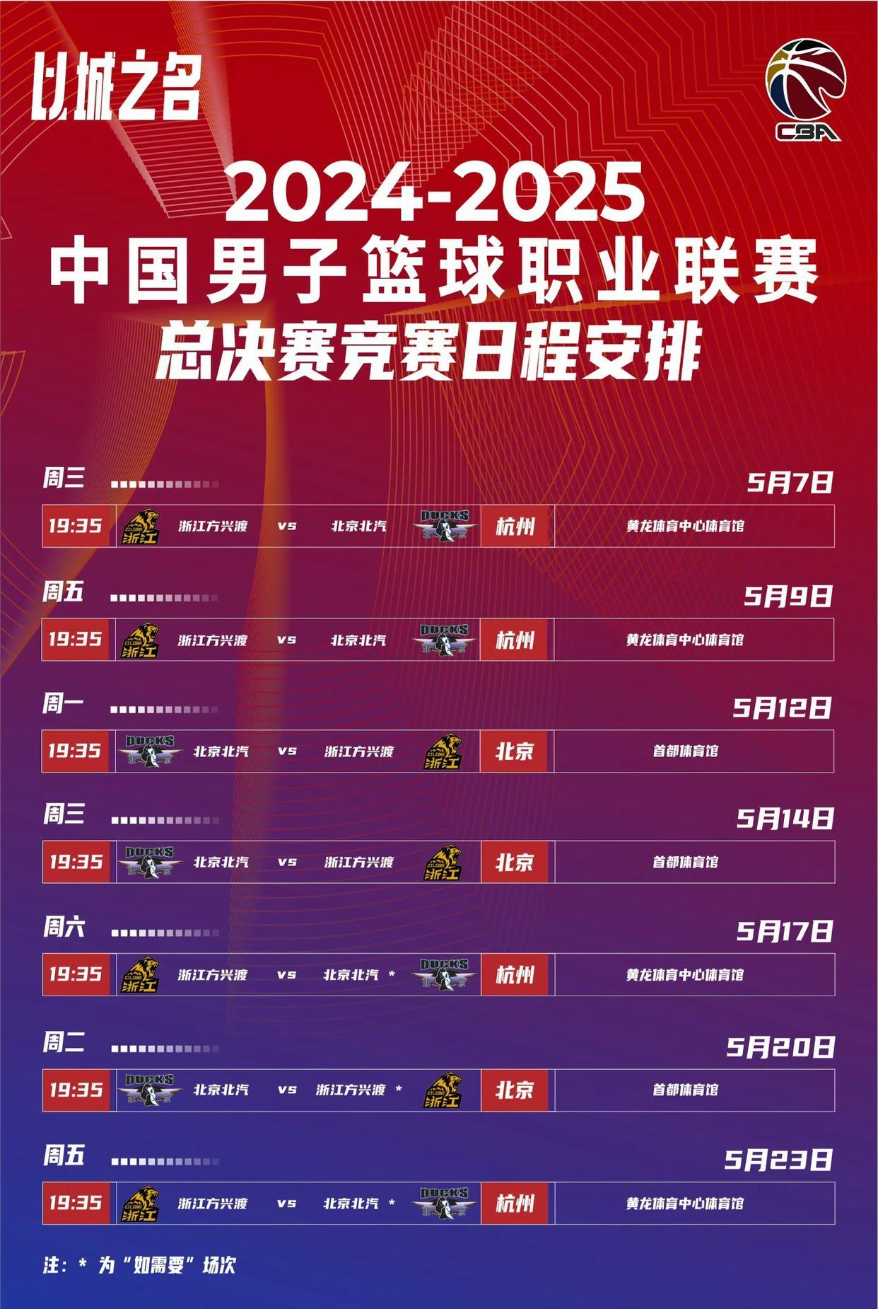 球队战绩连胜,逐渐跻身前列 球队战绩连胜,逐渐跻身前列