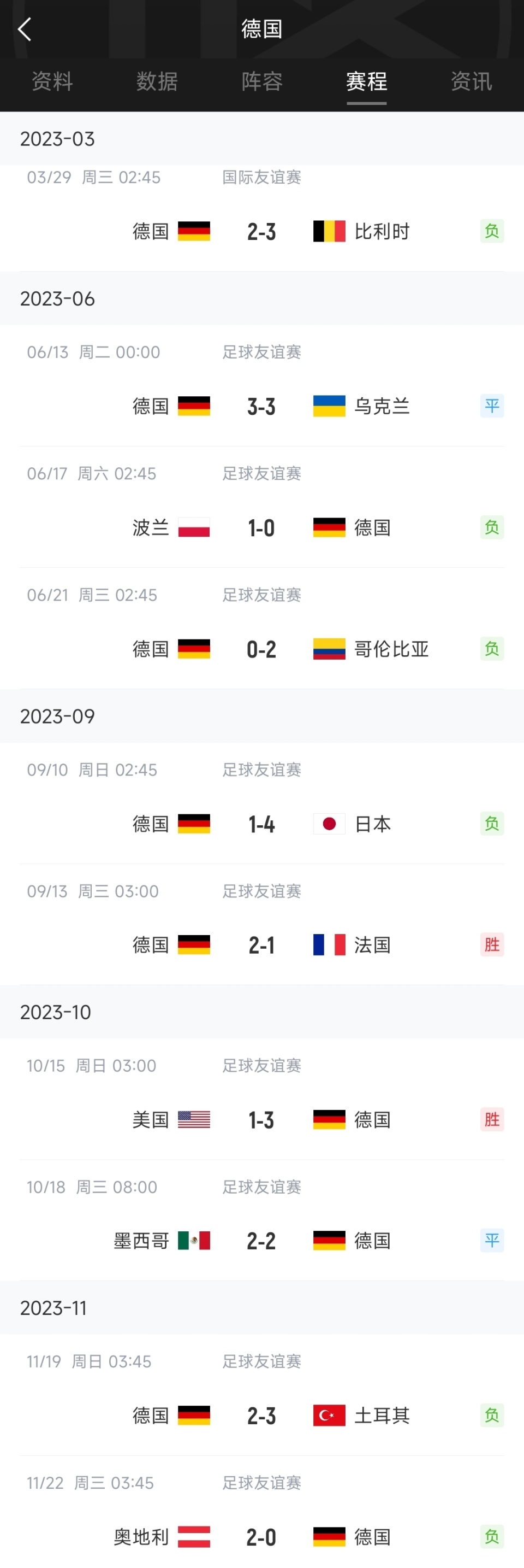 关于德国队惊险出线,欧洲杯前景堪忧的信息 关于德国队惊险出线,欧洲杯前景堪忧的信息