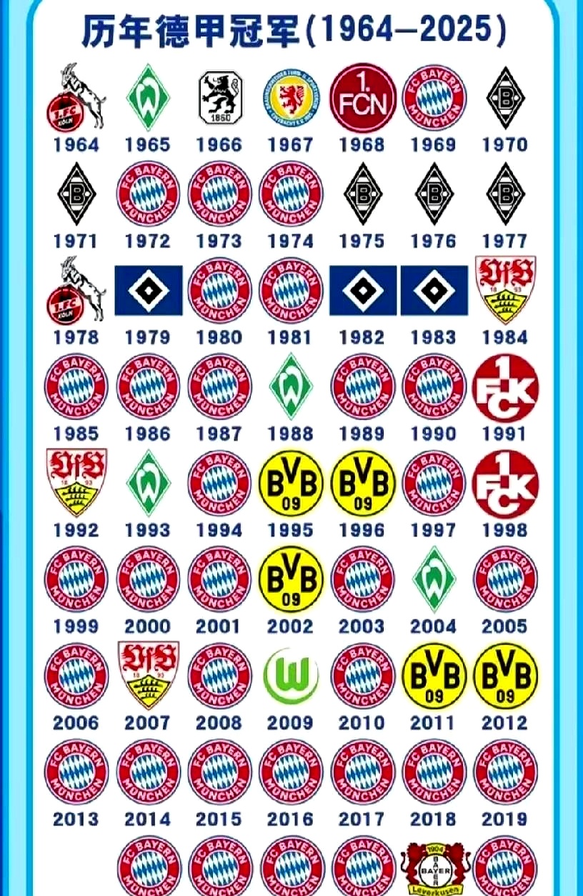 开云平台-云达不莱梅坚持失利，板调整阵仗